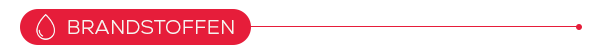 Brandstoffen-headers